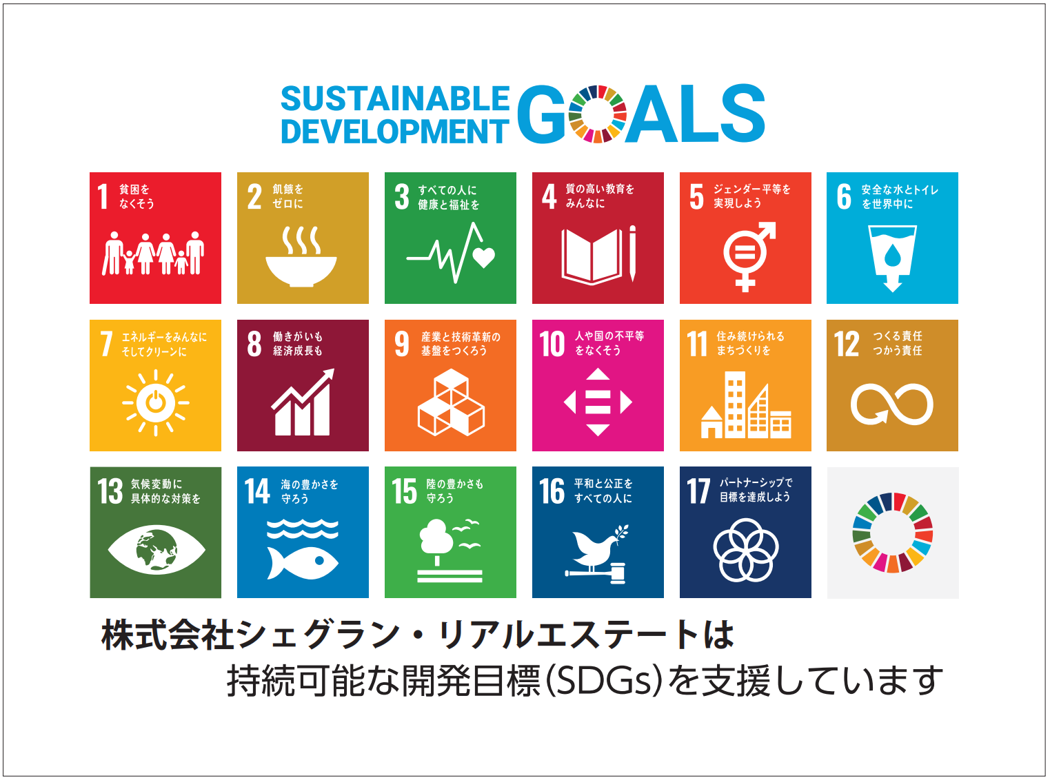 SDGs